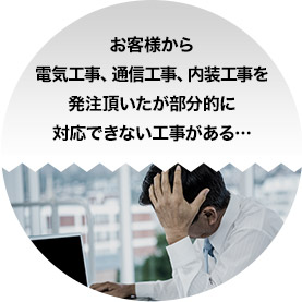 お客様から電気工事、通信工事、内装工事を発注頂いたが部分的に対応できない工事がある・・・